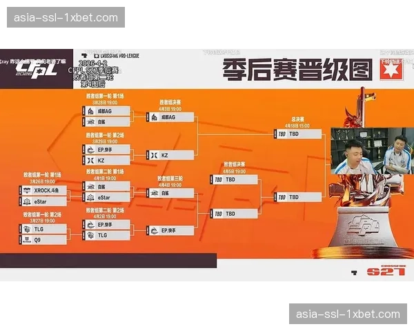 数据模型预测：季后赛首轮最可能上演“下克上”的对阵